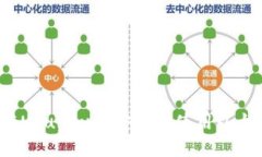  如何在Ubuntu上安装和使用