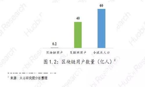 比特币BTC钱包填充指南：如何安全快速地填充你的钱包