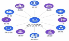 Pleus Token钱包使用指南：安