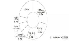如何使用比特币钱包恢复