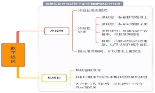 如何在Tokenim 2.0钱包中添加Filecoin（FIL）
