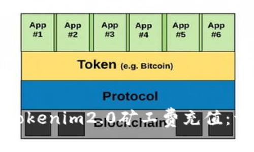 如何为Tokenim2.0矿工费充值：详细指南