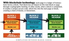 Tokenim官网的价值与影响力