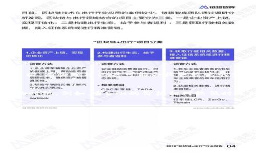    如何将EOS转移到以太坊钱包  / 

 guanjianci  EOS, 以太坊钱包, 转账, 加密货币, EOS转以太坊  /guanjianci 

在区块链世界中，EOS和以太坊是最知名的两个平台之一，它们各自有着独特的优势和应用场景。随着加密货币生态的发展，许多用户希望能够在这些不同的区块链之间进行资产转移。因此，了解如何将EOS转移到以太坊钱包是非常重要的一步。在接下来的内容中，我们将详细介绍这一过程，包括所需的工具、步骤以及注意事项。

1. EOS与以太坊的基本知识
在进行任何转账之前，了解EOS和以太坊的基础知识是有必要的。EOS是一个高性能的区块链平台，旨在支持智能合约和去中心化应用（DApp）。相较之下，以太坊是第一个支持智能合约的区块链，它也有着庞大的开发者生态和众多流行的去中心化应用。
EOS和以太坊之间的主要区别在于其共识机制、交易速度和费用。EOS采用Delegated Proof of Stake (DPoS)共识机制，这使得其在处理交易时相对快速且费用较低。而以太坊则采用Proof of Work (PoW)的共识机制，正在向以太坊2.0的Proof of Stake (PoS)机制转型，这可能会影响到未来的交易效率和成本。

2. 所需工具及准备工作
在将EOS转移到以太坊钱包之前，你需要准备一些工具以及进行必要的操作：
首先，确保你拥有EOS和以太坊的数字钱包。你可以选择使用硬件钱包、桌面钱包或是移动钱包，但务必确保这些钱包是安全的，并且能够支持EOS和以太坊的转账。
其次，你需要一些EOS用于支付交易费用。在EOS的网络中，进行转账需要支付少量的手续费，确保你的钱包中有足够的EOS来完成这笔交易。
逆向地，确保你的以太坊钱包地址是正确的，并且你能够方便地接收来自于EOS网络的资产。你可能需要使用跨链桥或去中心化交易所（DEX）来进行这笔交易。

3. 实际转账步骤
将EOS转移到以太坊钱包的步骤通常可以概括为以下几个过程：
ol
listrong选择跨链桥或去中心化交易所（DEX）：/strong 当前有很多项目支持EOS与以太坊之间转移，如Wormhole或Ren等跨链桥工具。你需要选择一个适合自己的进行操作。/li
listrong连接你的EOS钱包： /strong在跨链桥网站上连接你的EOS钱包，确保选择正确的钱包类型并提供必要的授权。一般情况下，你需要使用钱包的私钥或助记词进行认证。/li
listrong选择转账金额:/strong 输入你想要转移的EOS数量。在进行此操作时，请注意跨链桥可能会收取一定比例的手续费。/li
listrong确认并提交交易： /strong检查所有信息，确认后提交交易。等待交易完成后，你应该会在以太坊钱包中看到相应数量的资产。/li
/ol

4. 转账注意事项
在进行EOS到以太坊的钱包转账时，有多个因素需要考虑：
ul
listrong转账时机：/strong加密货币市场波动较大，选择合适的转账时机能够减少损失。/li
listrong手续费：/strong注意不同的跨链桥和DEX在手续费上的差异，选择性价比高的平台进行转账。/li
listrong安全性：/strong确保你所使用的跨链工具是可信的，避免因安全漏洞而丢失资产。/li
listrong风险管理：/strong规划一套风险管理策略，如果转账失败或未接收资产，及时采取补救措施。/li
/ul

可能相关问题

Q1: 如何选择合适的跨链桥进行EOS与以太坊的转账？
选择跨链桥是一项至关重要的任务，直接影响到转账的安全性和效率。首先，你需要对各个跨链桥的声誉进行调查，查找用户的反馈和社区的评价，以判断其安全性和可靠性。其次，考虑其手续费结构，有些跨链工具可能会收取较高的费用，而有些则提供较为合理的收费。最后，检查其支持的交易量和历史交易记录，以评估其处理能力。在选择之前，可以开设小额的测试转账，确保工具运作正常，才能放心进行大的交易。

Q2: EOS和ETH之间的价值波动如何影响转账决策？
EOS和ETH之间的价值波动对转账策略有显著影响。加密市场的波动性较高，可能导致你在短时间内就面临较大的资产价值变化。在选择转账时机时，你可以借助技术分析和市场消息来判断合适的时机。例如，当ETH的价格相对较低时进行转账可以减少损失，相反，若EOS面临贬值，可能需要更谨慎。确保关注市场动态，并设定合理的止损和止盈点，将帮助你在一定程度上规避风险。

Q3: 转账失败时应该如何处理？
转账失败可能是由于多种原因造成的，如网络繁忙、手续费不足或是使用错误的地址。在这种情况下，第一步是检查交易记录，确认它是否已在区块链中确认。如果交易未被处理，可以根据平台的指引申请退款。某些跨链桥或DEX可能会提供问题处理窗口，你可以直接联系客服。此外，保持冷静并详细记录每一个步骤，以便后续进行详细查询和处理。建立一个良好的应急处理机制，做好资产安全防护，可以在一定程度上降低损失。

Q4: 是否可以将EOS直接转账到以太坊地址？
直接将EOS转账到以太坊地址是不可能的。因为这两个区块链在技术架构和协议上有显著不同，EOS地址和以太坊地址之间没有直接的对应关系。因此，用户需要借助专门的跨链工具或去中心化交易所实现资产转移。确保在转账之前了解所有相关手续、费用及可能的时间延误。使用合适的工具和步骤能够顺利完成转账，确保你的资产安全。

随着区块链技术的不断进步和发展，了解如何在不同平台之间转移资产越来越重要。对于希望将EOS转移到以太坊钱包的用户来说，掌握相关知识和技能，可以大大提升你的交易体验。