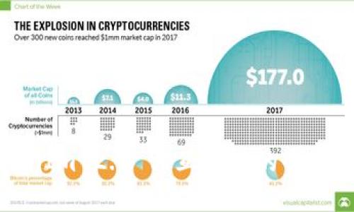TokenIm 2.0 相互转币的全面解析