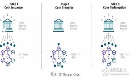 和关键词

比特币AB钱包互转风险提示：安全性与防范措施