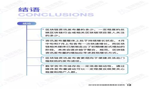 : 狗狗币提币不到钱包的解决方案及常见问题解析