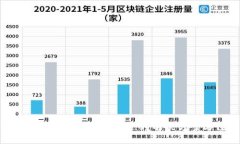 如何将ETC误转至Tokenim 2.