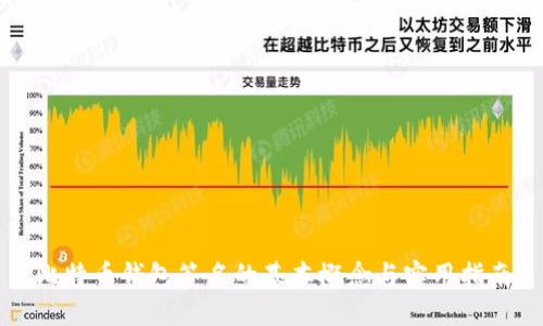 比特币钱包签名的基本概念与实用指南