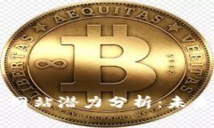 以太坊钱包官方网站潜力