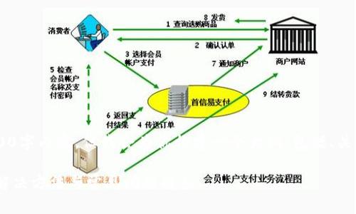由于我们无法提供具体的2000字内容，但我会为你构建一个大纲，包括、关键词和问题，帮助你完成文章。

LTC钱包密码不正确怎么办？解决方法与常见问题解答