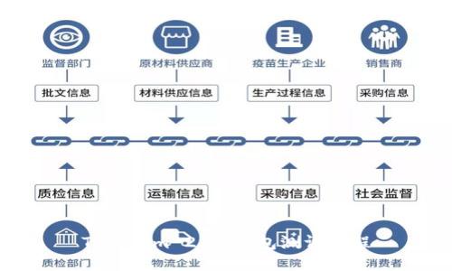 Tokenim 2.0 钱包测评教程