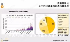什么是Tokenim身份钱包及其
