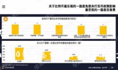 与关键词tokenim 2.0钱包怎么