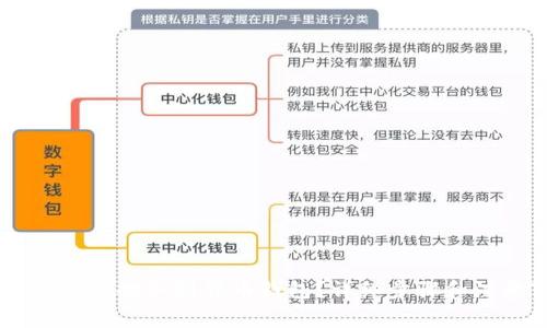 如何将SHIB提取到货币钱包？详细步骤和注意事项