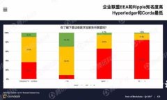 了解UC Token冷钱包: 安全存