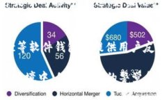 及关键词  如何防止Token