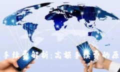 比特币到钱包手续费解析