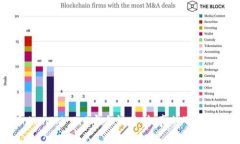 TokenIM 2.0安全性分析：真的