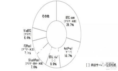 如何使用OKCoin官网和APP进行数字货币交易