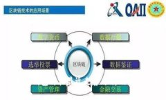 以太坊钱包价格最近走势