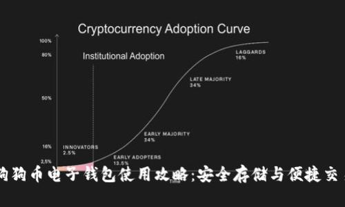 狗狗币电子钱包使用攻略：安全存储与便捷交易