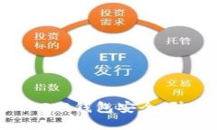如何保护您的Tokenim 2.0钱包