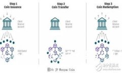 新版Tokenim钱包源码大全与使用指南
