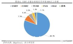 比特币冷钱包使用指南：