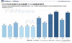 : 如何下载和使用Tokenim 2.0钱包：全面指南