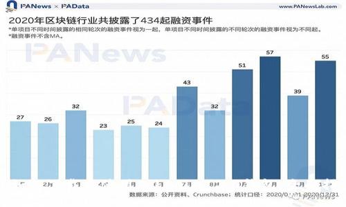 : 如何下载和使用Tokenim 2.0钱包：全面指南
