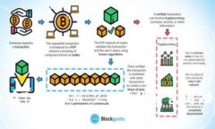 比特币在TokenIM 2.0中的角色与功能解析