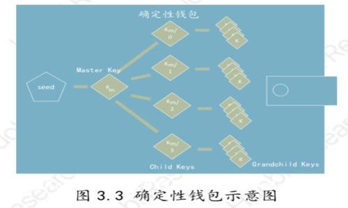 如何在TokenIM 2.0网站上下载安装：完整指南