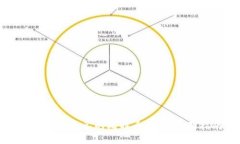如何创建自己的比特币钱包：全面指南
