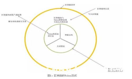 如何创建自己的比特币钱包：全面指南