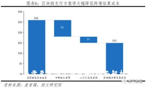买泰达币需要先创建钱包吗？全面解析与指南