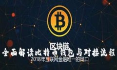 全面解读比特币钱包与对