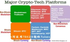 如何使用TRC20转账Tokenim 