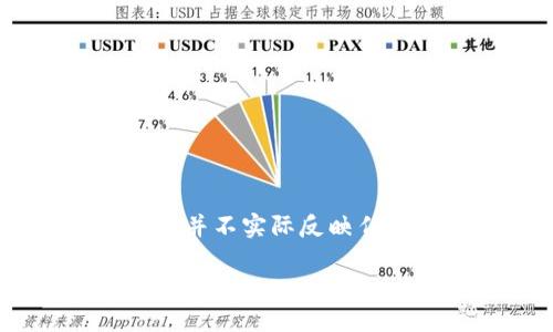 注意：以下内容仅为示例，生成的内容并不实际反映任何特定比特币钱包的官方网站信息。

 如何选择比特币钱包及其官方网站指南