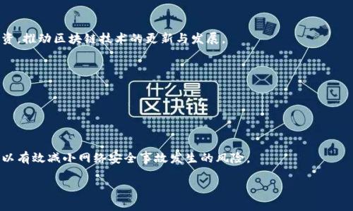 tokenim2.0受黑客攻击：应对措施与安全策略分析

tokenim2.0, 黑客攻击, 网络安全, 数字资产保护, 安全策略/guanjianci

在当今信息化时代，网络安全已经成为各行各业关注的焦点，尤其是在数字货币和区块链行业，安全问题更是频繁出现。最近，tokenim2.0遭受黑客攻击的事件引起了广泛关注。这一事件不仅对用户的数字资产造成了影响，也对整个行业的安全性提出了更高的要求。本文将对tokenim2.0受黑客攻击的事件进行深入分析，探讨其原因、影响及相应的应对措施，并提出有效的安全策略，为用户在数字资产管理中提供建议。

tokenim2.0的基本概念

Tokenim2.0是一个基于区块链技术的数字资产管理平台，旨在为用户提供安全、便捷的数字资产交易及管理服务。该平台不仅支持多种数字货币的交易，还有一系列丰富的功能，例如资产管理、市场分析及投资建议等。由于其用户量庞大，安全性问题成为了平台发展的关键因素。

然而，在这个行业中，黑客攻击事件频频发生，给用户带来了巨大的风险。tokenim2.0的用户在这次事件中受到严重影响，其中个人资产的损失引发了用户的广泛关注。面对这种局面，tokenim2.0需采取有效的安全措施来保护用户的资产。

事件回顾：tokenim2.0遭黑客攻击的经过

根据相关新闻报道，tokenim2.0于某日发生了一起严重的安全事件，黑客成功入侵了其系统，并盗取了大量用户的数字资产。事件发生后，tokenim2.0迅速进行了初步调查，并发布公告，告知用户事件的经过及初步处理措施。

黑客在攻击中利用了系统的某些安全漏洞，通过恶意软件获取用户的敏感信息，包括私钥、账号信息等。这一攻击手法不仅显示了黑客的高超技术，也暴露了tokenim2.0在安全防护方面的一些不足。

攻击发生后，tokenim2.0迅速暂停了相关服务，并对受影响用户进行了赔偿。然而，事件带来的负面影响是无法忽视的，用户对平台的信任度下降，导致部分用户选择退出。针对这样的局面，tokenim2.0必须快速制定应对措施，以恢复用户的信任。

应对措施：tokenim2.0如何加强安全防护

事件发生后，tokenim2.0立即组织专家团队进行系统安全审查，查找漏洞并及时修复。同时，还制定了一系列安全措施，以加强平台的安全性。主要应对措施包括：

1. **强化系统监控**：通过引入先进的监控技术，对系统进行24小时不间断监控，发现异常行为及时处理，以降低潜在风险。

2. **提升用户教育**：通过平台公告、社交媒体等多种渠道，向用户普及安全知识，提高用户的自我保护意识，避免因疏忽导致资产损失。

3. **采用多重身份验证**：在用户登录时增加多重身份验证措施，例如短信验证码、邮件确认等，增强用户账户的安全性。

4. **定期安全审计**：定期委托第三方机构对平台安全进行全面评估，及时发现并修复漏洞，提升系统的整体安全性。

5. **用户资产保险**：引入资产保险机制，为用户的数字资产提供安全保障，降低因黑客攻击造成的损失风险。

黑客攻击对tokenim2.0的影响

黑客攻击事件对tokenim2.0的影响是深远的。首先，用户对平台的信任度大幅下降，许多用户选择撤回资产，甚至转投其他竞争平台。其次，平台在安全事件发生后不得不暂停运营一段时间进行安全审查和漏洞修复，这对平台的盈利能力造成了直接影响。

此外，黑客攻击还可能导致监管机构对tokenim2.0的审查加严，从而影响其运营。面对这种情况，tokenim2.0必须采取有效措施，通过提升安全性、加强用户信任和改善用户体验等方式来缓解影响。

如何提高数字资产的安全性

对于每个数字资产持有者而言，提高资产安全性是至关重要的。以下是一些有效的安全策略： 

1. **使用硬件钱包**：与软件钱包相比，硬件钱包提供了更高的安全性，将私钥离线保存，降低被黑客攻击的风险。

2. **启用双重验证**：所有账户都应启用双重验证，以增加登录安全性，防止黑客通过密码破解获得账户访问权限。

3. **定期更改密码**：使用复杂密码并定期更换，减少因密码泄露导致的安全隐患。

4. **保持设备安全**：确保设备使用最新的安全软件，定期检查和更新，防止恶意软件入侵。

5. **警惕社交工程攻击**：提高警惕，不轻信陌生人的信息请求，尤其是涉及个人信息的敏感问题，避免社交工程攻击导致的财产损失。

可能相关问题的探讨

1. tokenim2.0如何恢复用户的信任？

恢复用户信任的关键在于透明度和安全措施的强化。tokenim2.0需要在公告中详细说明事件经过、采取的措施以及未来的安全计划，同时邀请第三方专家进行审计，以增强用户对平台的信心。另外，积极建立用户沟通渠道，及时回应用户关切也十分重要。

2. 黑客攻击事件会对整个区块链行业产生怎样的影响？

黑客攻击事件可能引发用户对区块链技术的总体不信任，从而影响行业的发展。在短期内，可能会导致用户撤回资产、减缓新用户入驻的速度。长期来看，这一事件促使行业加强安全投资，推动区块链技术的更新与发展。

3. 用户如何选择安全的数字资产交易平台？

用户在选择平台时应考虑多个因素，包括平台的安全历史、是否具有保险机制、用户评价及社区反馈等。选择那些具有良好安全记录的交易平台，可以有效降低数字资产被盗风险。

4. 如何做好网络安全防护？

网络安全防护需要根据不同的业务需求采取相应的措施。常见的防护措施包括定期更新系统、使用防火墙和入侵检测系统、强化用户教育，以及数据备份等。通过多层次的安全措施，可以有效减小网络安全事故发生的风险。

综上所述，tokenim2.0的黑客攻击事件为整个数字资产行业敲响了警钟。只有通过完善安全机制、提高用户安全意识，才能在未来网络安全环境中立于不败之地。