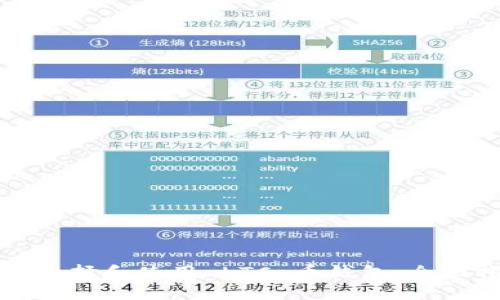 如何选择和使用 LTC 币钱包：全面指南