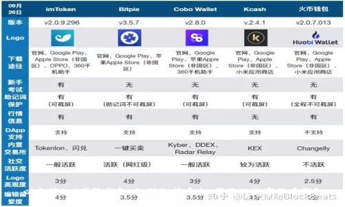 以太坊2.0国际钱包：如何选择安全、便捷的数字货币钱包