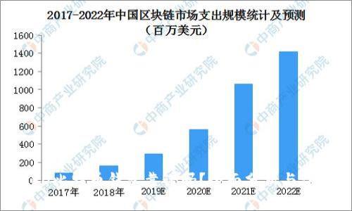 BRD比特币钱包靠谱吗？全面分析与评测