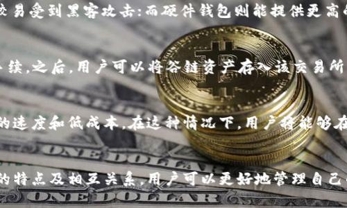 这里是一个例子的和关键词，并展开详细介绍以及相关问题。

  以太坊钱包能否接收谷链（Gutenberg Chain）？/  
 guanjianci 以太坊, 谷链, 钱包, 加密货币, 验证/ guanjianci 

引言
以太坊和谷链（Gutenberg Chain）是区块链技术的两个核心组成部分，虽然它们在设计和应用上各有特点，但其中也有一定的交集。以太坊以其智能合约和去中心化应用（DApp）的支持而闻名，而谷链则是一个旨在为数字内容创作和知识产权提供解决方案的区块链平台。在这样的背景下，很多用户可能会问：以太坊钱包是否能接收谷链？本文将围绕这个问题展开深入探讨。

以太坊钱包的基本功能
以太坊钱包是一种数字钱包，主要用于存储以太坊（ETH）以及基于以太坊网络的代币（如ERC-20代币）。这些钱包的功能不仅包括接收和发送ETH，还可以进行代币的交换。此外，以太坊钱包通常也支持智能合约的执行，这使得用户能够参与各种去中心化应用（DApp）和金融服务。

谷链的基本概念
谷链（Gutenberg Chain）是一种新的区块链，旨在为数字内容创作提供支持。与以太坊链不同，谷链更注重于如何将版权和智能合约结合，以保护创作者的权益。这意味着谷链不仅支撑交易母语的内容资产，还保证内容创作的透明性与可追溯性。

以太坊钱包能否接收谷链的数字资产
要判断以太坊钱包是否能够接收谷链的资产，首先需要了解二者在技术实现上的区别。以太坊钱包主要是针对以太坊网络的资产及其标准（如ERC-20、ERC-721等）。如果谷链的资产是建立在以太坊网络上的（例如作为一个ERC-20代币发行），那么以太坊钱包可以接收这些资产。
然而，如果谷链独立于以太坊网络，其资产并没有以ERC标准发行，那么以太坊钱包就无法直接接收这些资产。这是因为以太坊钱包的私钥和地址格式与非以太坊资产兼容，导致无法正确处理来自其他区块链的交易。在这种情况下，用户需要使用专门支持谷链资产的钱包，或通过中心化交易所进行交易。

使用以太坊钱包的注意事项
在使用以太坊钱包时，有几个关键因素需要用户注意。首先，确保备份助记词或私钥，以防钱包丢失或被盗。其次，注意网络手续费（Gas Fee），这在发送交易或与智能合约交互时都是必要的。此外，了解不同类型的钱包（如热钱包、冷钱包）对安全性的不同影响也至关重要。

问题与解答

问题1：以太坊钱包和谷链之间有什么技术上的区别？
以太坊核心的技术框架是以太坊虚拟机（EVM），它允许任何人在以太坊上创建智能合约，执行自定义逻辑。而谷链可能基于另一种技术框架，旨在内容创作和分发的过程。技术上的区别意味着在交易时所需的工具和协议也不尽相同，导致在不同钱包之间无法互通。有必要的是，要深入了解每种链的设计目的，以便更好地选择合适的钱包。

问题2：如何选择安全的以太坊钱包？
选择安全的以太坊钱包是保障数字资产的重要一步。用户可以选择软件钱包（例如MetaMask，Trust Wallet）或硬件钱包（如Ledger，Trezor）。软件钱包更便捷，但较易受到黑客攻击；而硬件钱包则能提供更高的安全性，通过防止密钥在线泄露来维持资产的安全。在选择钱包时，用户应关注钱包的口碑、安全性审核、社区支持以及更新频率。

问题3：通过交易所如何将谷链资产转换为以太坊资产？
要将谷链资产转换为以太坊资产，用户通常需要涉及第三方交易所。第一步是找到支持谷链和以太坊的中心化交易所。用户需要在交易所注册账户，完成KYC等必要手续。之后，用户可以将谷链资产存入该交易所，然后选择ETH进行交易。完成交易后，用户可以将ETH提取到自己的以太坊钱包中。在此过程中，用户需注意交易手续费以及价格波动。

问题4：以太坊和谷链将来可能的共存模式？
随着区块链领域技术的不断演进，以太坊和谷链未来可能实现多种不同的共存模式。例如，谷链可以基于以太坊网络的层二扩展解决方案来执行交易，从而提高交易的速度和低成本。在这种情况下，用户将能够在一个平台上同时使用两种资产。此外，两者之间的互操作性也可以通过跨链技术来实现，增加用户在多个链上使用数字资产的灵活性。

总结
综上所述，以太坊钱包是否能接收谷链资产取决于具体的技术实现。用户在使用这些钱包时，需认真考虑其安全性以及需要接收的资产种类。通过了解以太坊和谷链的特点及相互关系，用户可以更好地管理自己的数字资产。区块链技术还在开发中，未来更多的可能性和机遇值得期待。
