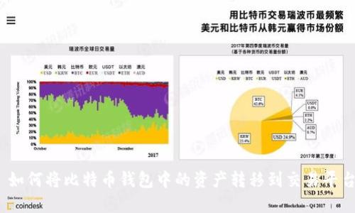 : 如何将比特币钱包中的资产转移到交易平台？