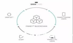Tokenim冷钱包是否存在假货