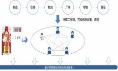 请注意：充现金到加密钱