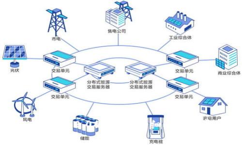 如何提现Tokenim 2.0的资产？详细指南与常见问题解答