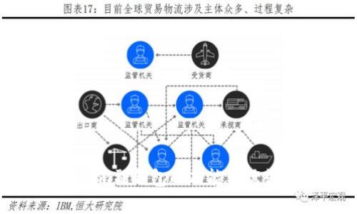 Tokenim副钱包的功能与优势解析