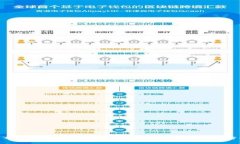 : Tokenim 2.0显示恶意软件的